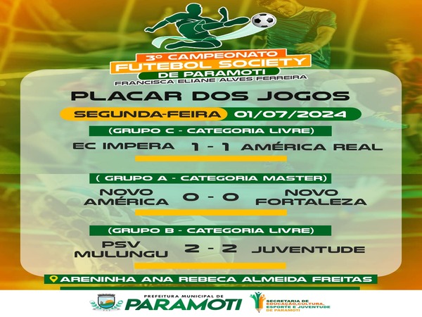 PLACAR DOS JOGOS DO DO 3º CAMPEONATO DE FUTEBOL SOCIETY DE PARAMOTI - FRANCISCA ELIANE ALVES FERREIRA