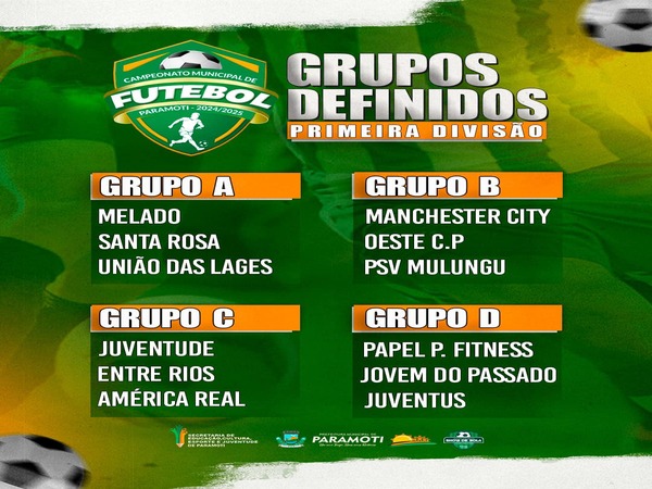 SORTEIO DEFINE GRUPOS DO CAMPEONATO MUNICIPAL DE PARAMOTI - EDIÇÃO 2024/2025